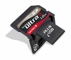 SanDisk Ultra II Plus SD Card