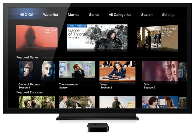 Hbo in deals apple tv