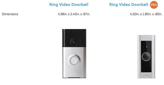 ring_video_doorbell_models