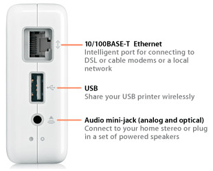 airparrot audio on both computer and tv