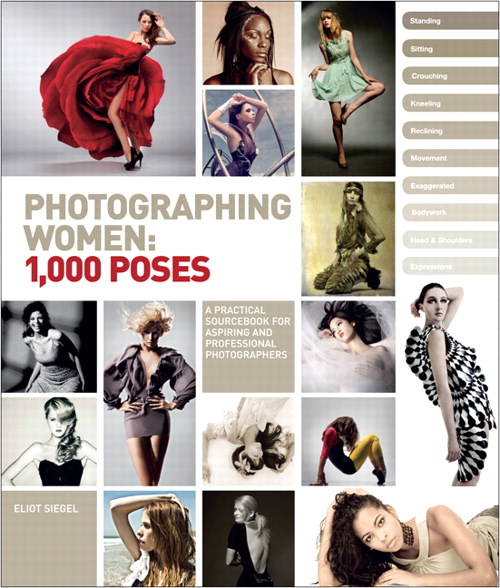 50 Best Model Poses for Fashion Photography