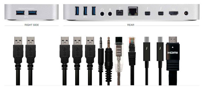 OWC Thunderbolt Hub