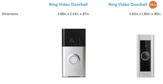 ring doorbell pro dimensions