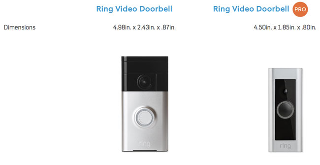 Ring Pr Ring Video Doorbell Pro Review - Terry White's Tech Blog