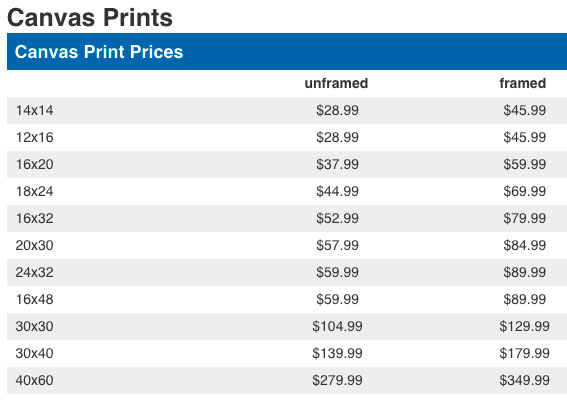 costco photo print sizes in cm or inches