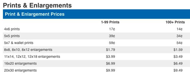 cost to print pictures at walmart