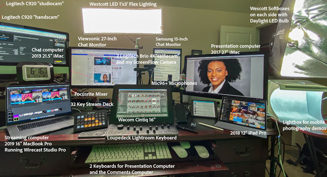 My Live Streaming Studio Setup - 2020 - Terry White's Tech Blog