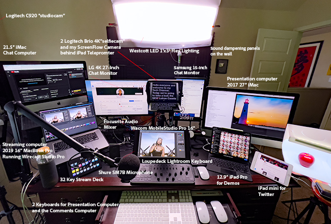 Live Streaming Equipment Labeled